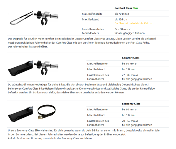 Detailliertr Hinweis zu den unterschieden Class